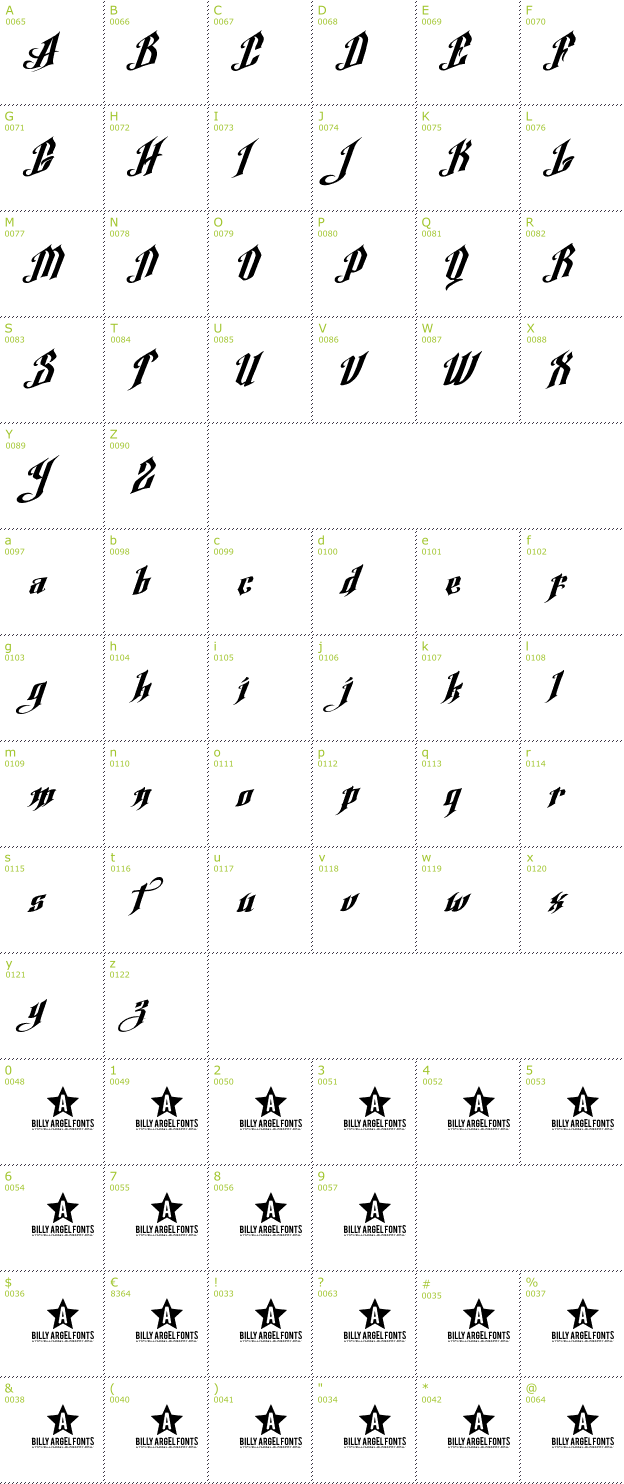 Character Mini-Map: Argel font