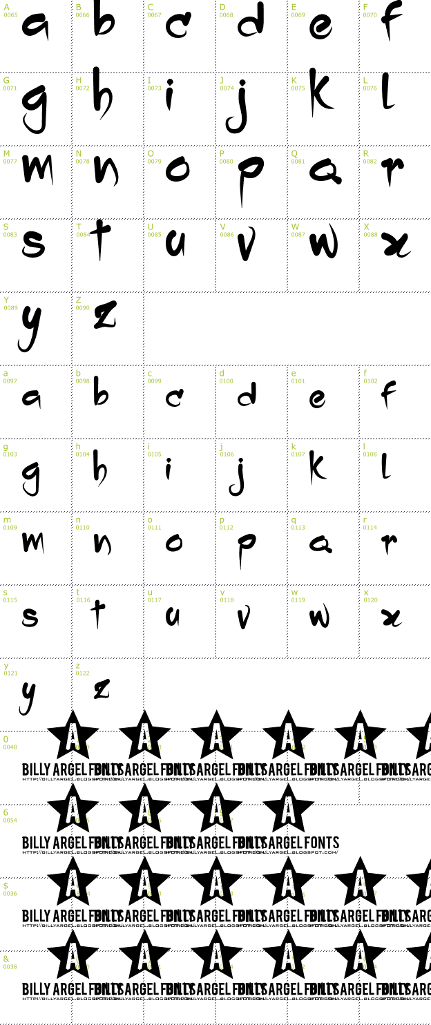 Character Mini-Map: Dropping font