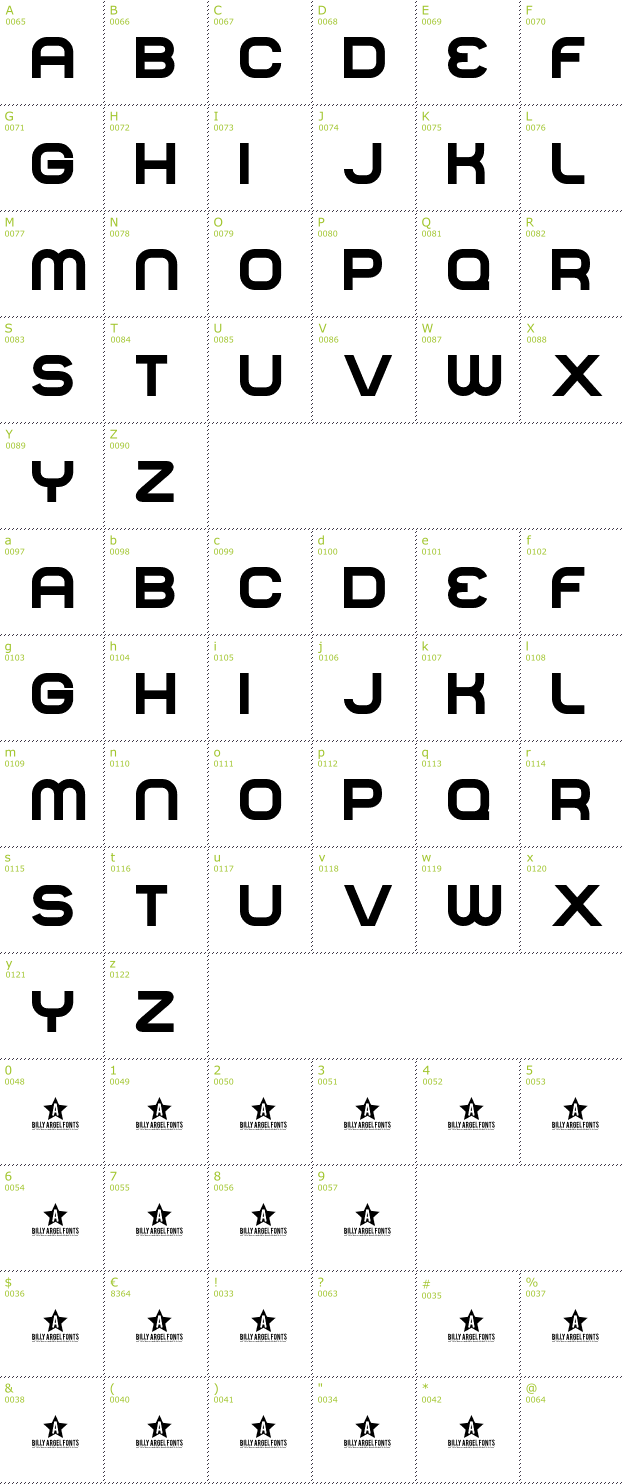 Character Mini-Map: Normal font