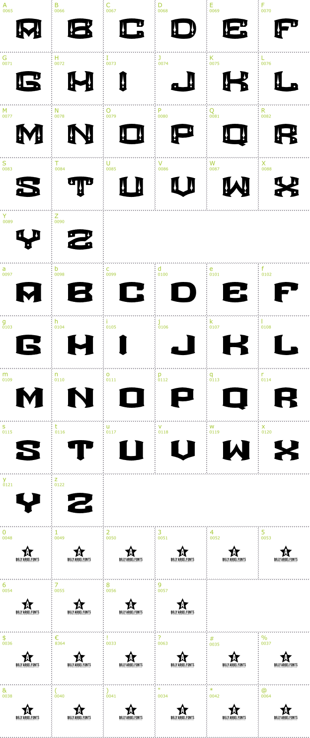 Character Mini-Map: Rocketair font
