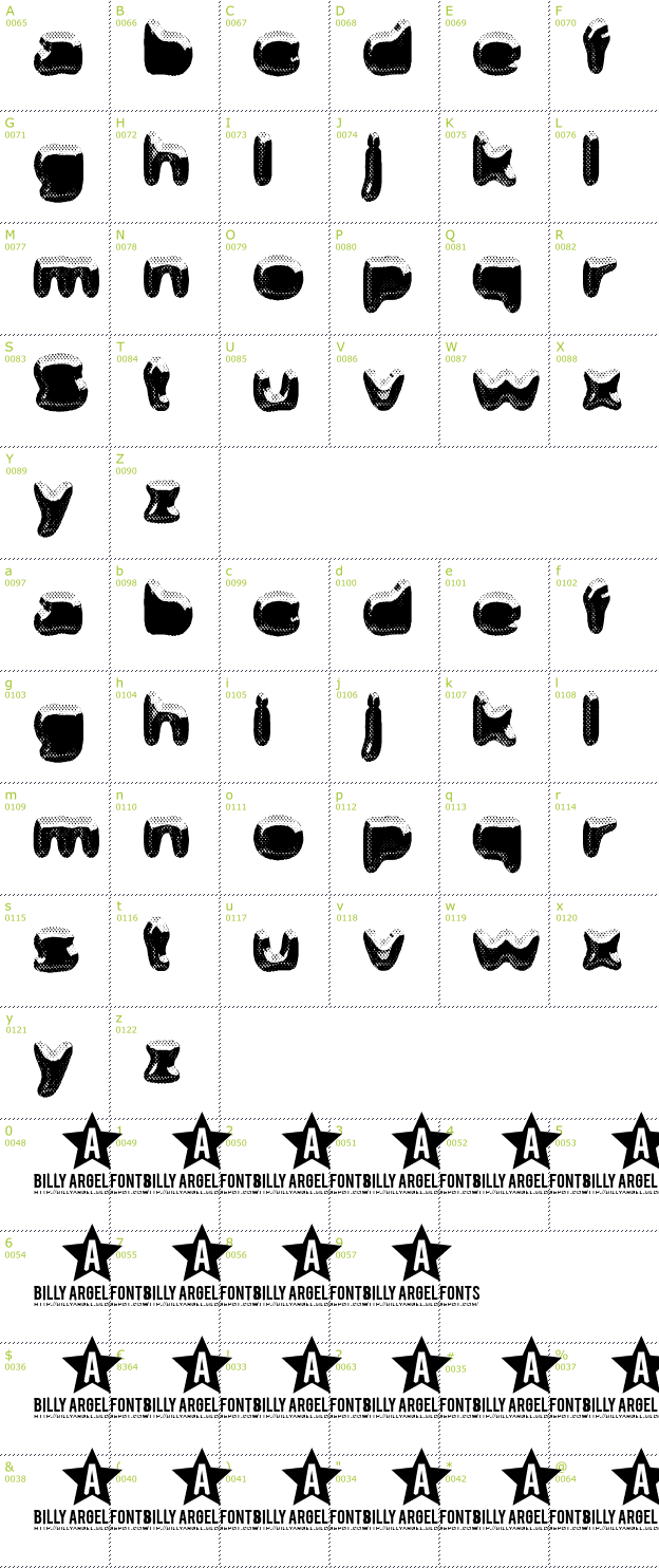 Character Mini-Map: Safe Iodine font
