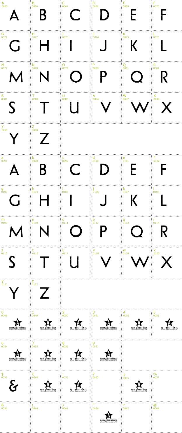 Character Mini-Map: Uranium Mafia font