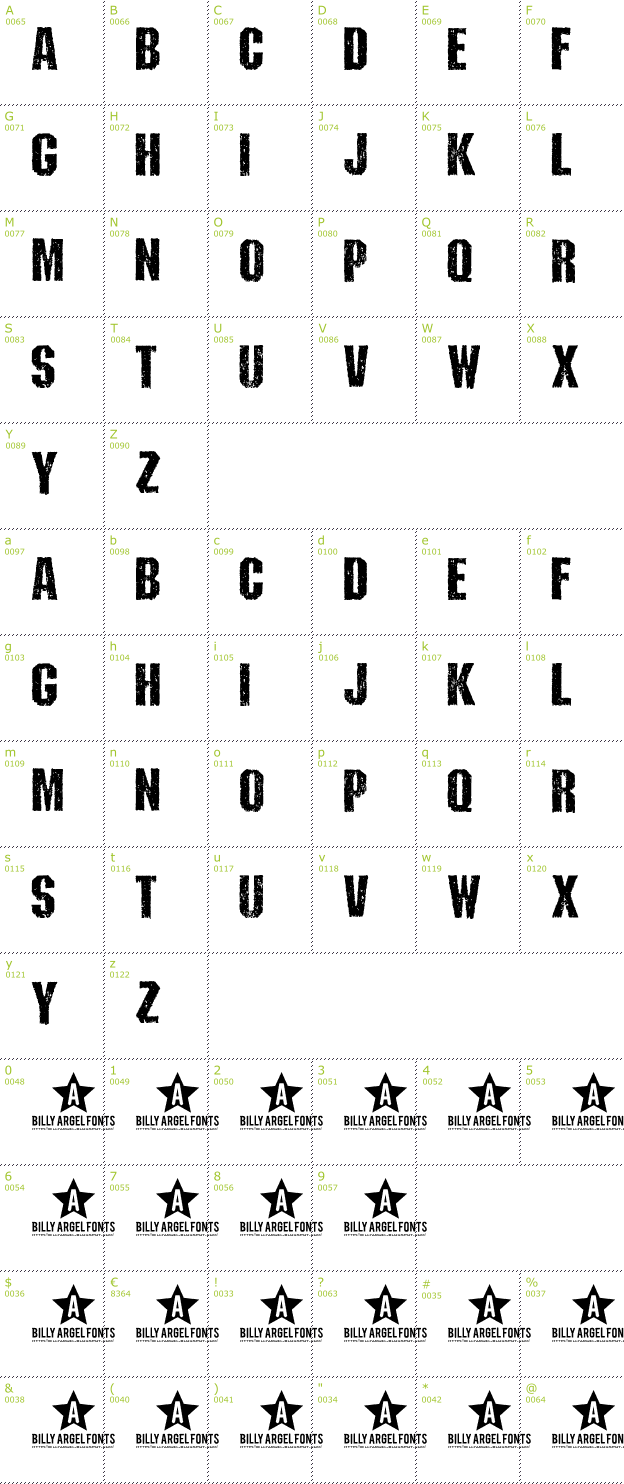 Character Mini-Map: Why font