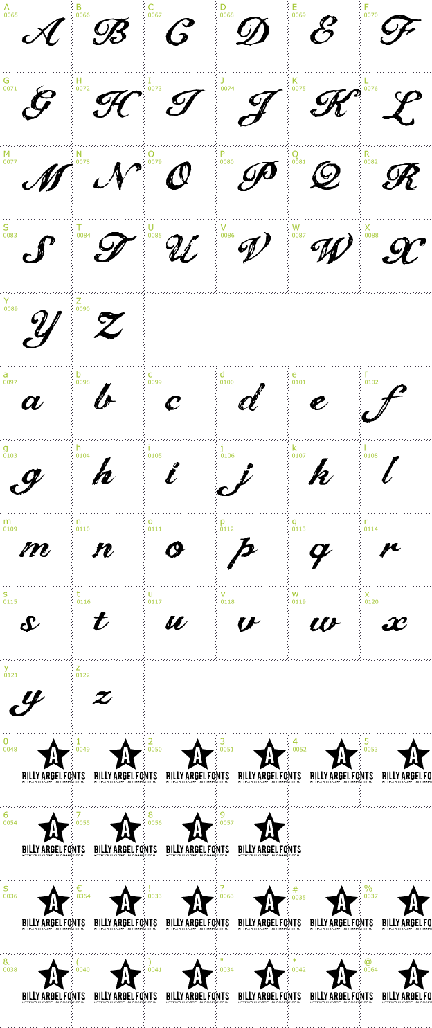Character Mini-Map: The Dreamer font