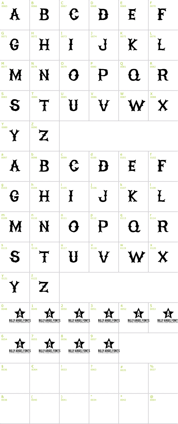 Character Mini-Map: High On Fire font