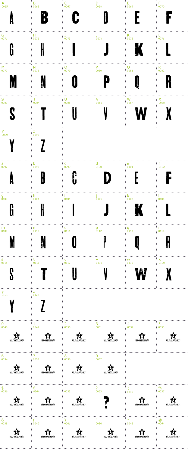 Character Mini-Map: Skt and Destroy font