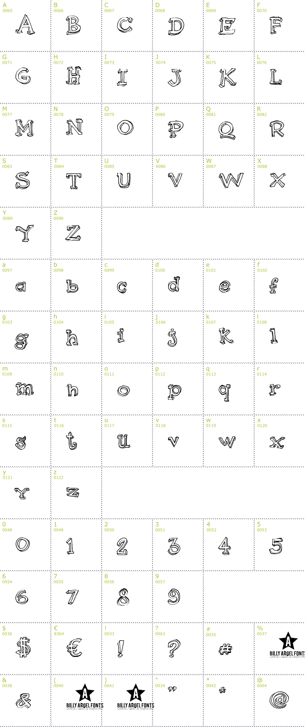 Character Mini-Map: Pijamas font