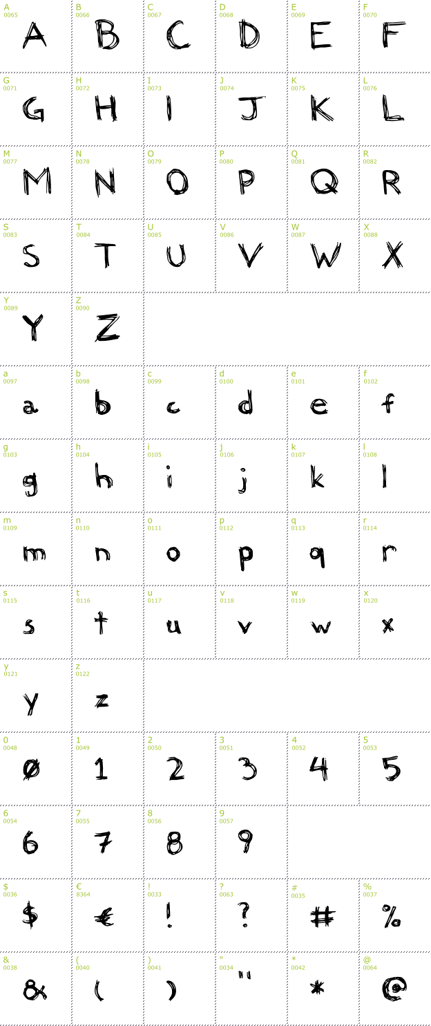 Character Mini-Map: Felicia font