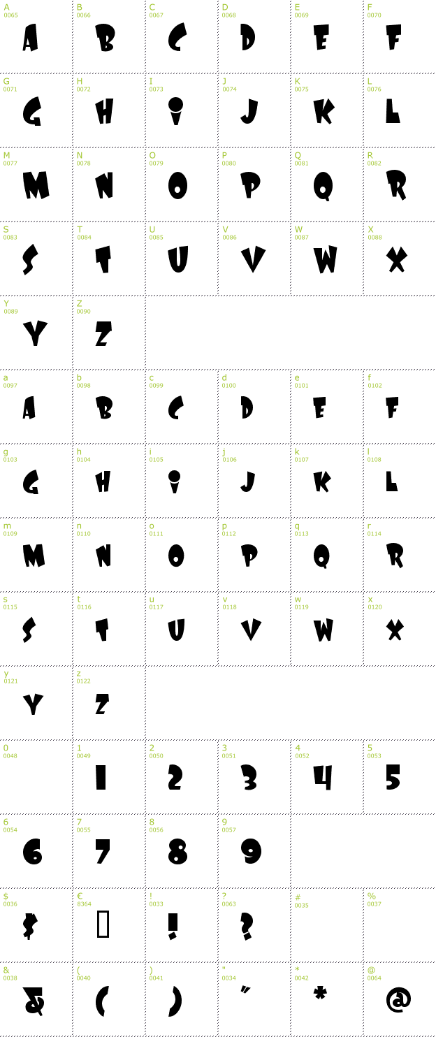 Character Mini-Map: Laff Riot font
