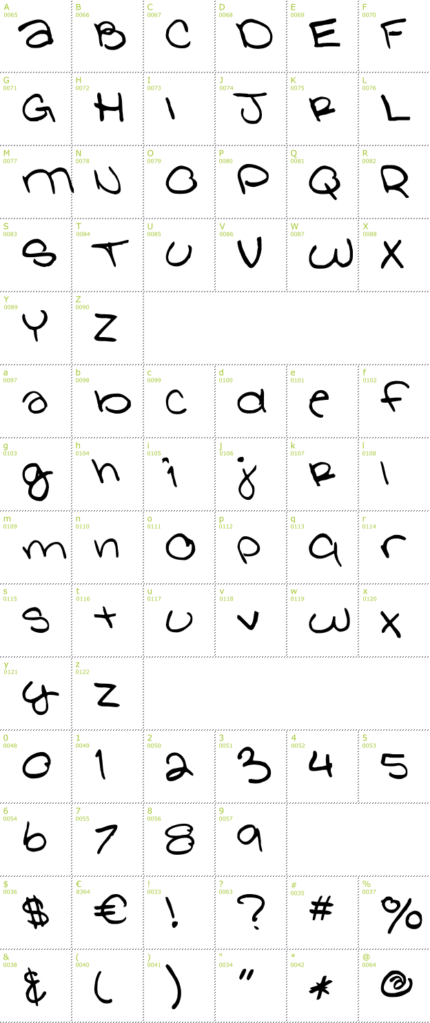 Character Mini-Map: Glathen Girl font