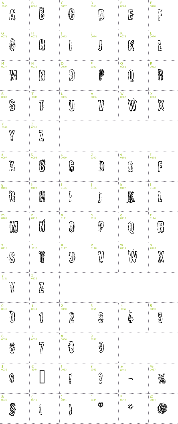 Character Mini-Map: Certto Headline font