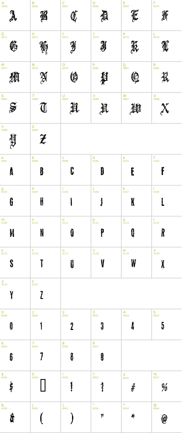 Character Mini-Map: Grymmoire font