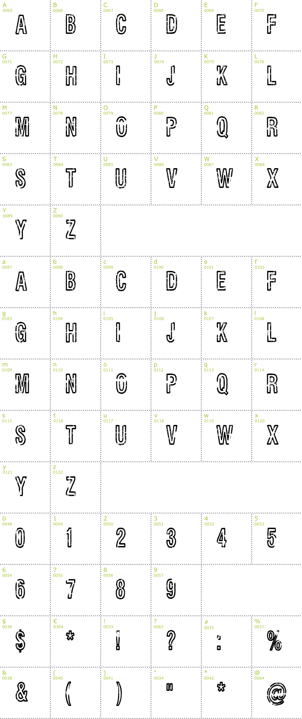 Character Mini-Map: Rueckwarzsalto font