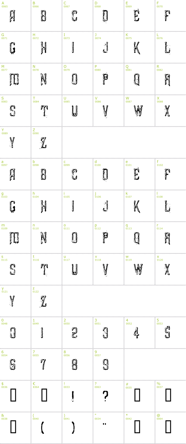 Character Mini-Map: Liszthius-Alkimista font