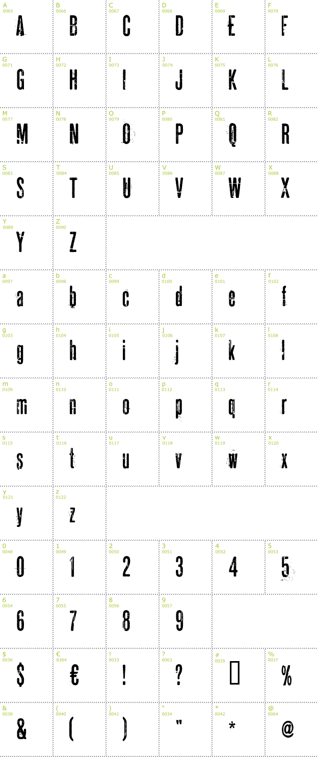 Character Mini-Map: Pahuenga Cass font