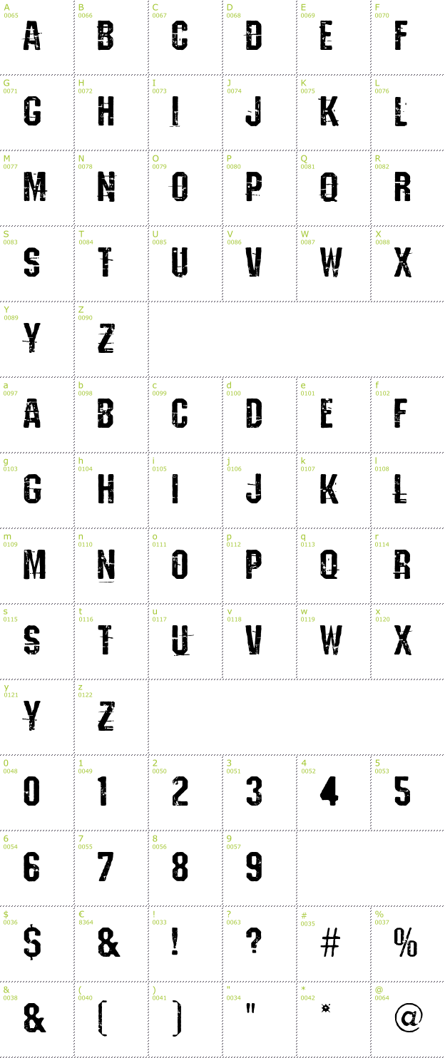 Character Mini-Map: Eordeoghlakat font