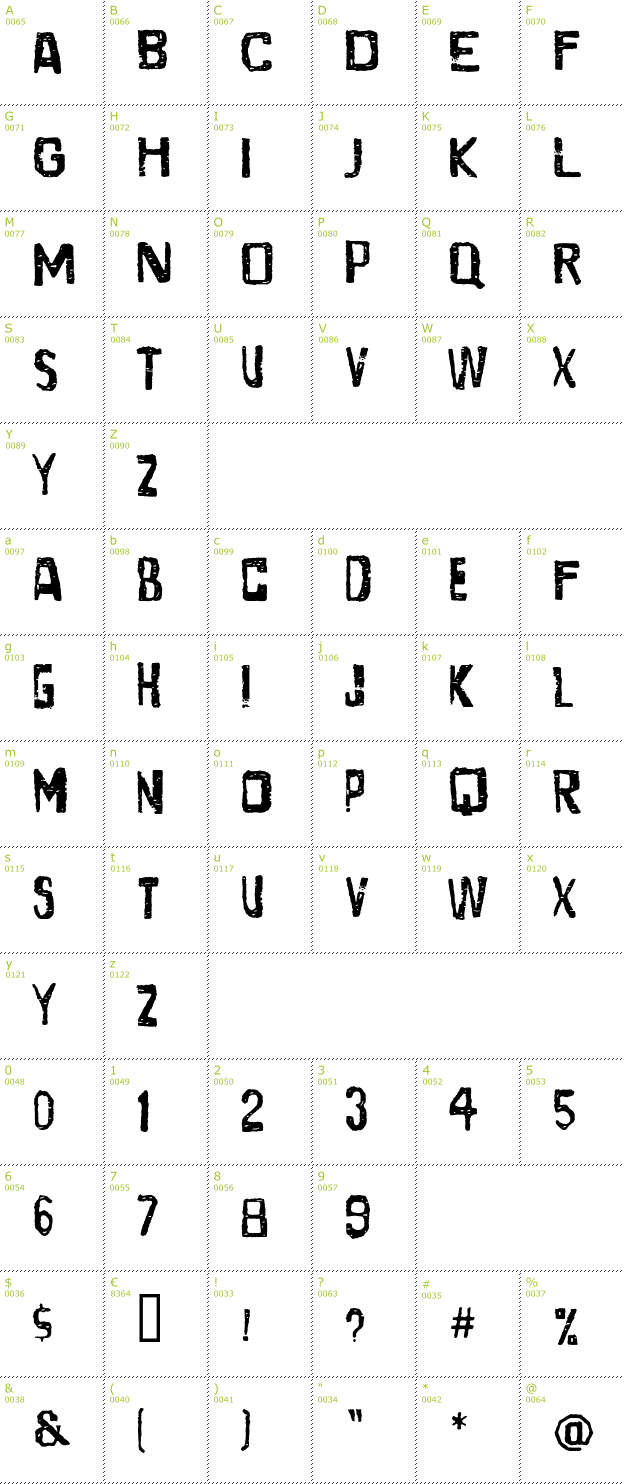 Character Mini-Map: Santa Gravita font