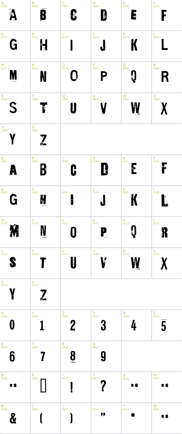 Character Mini-Map: Ed Gein Ynnocent font