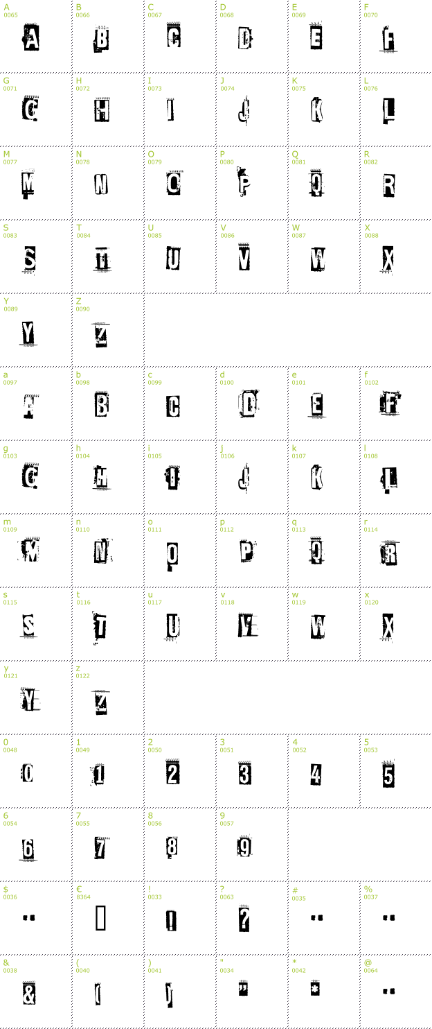 Character Mini-Map: Ed Gein Gwilty font