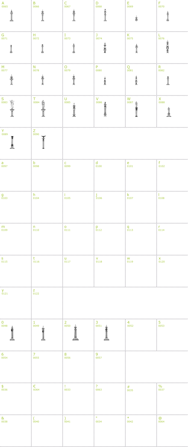 Character Mini-Map: Columns font