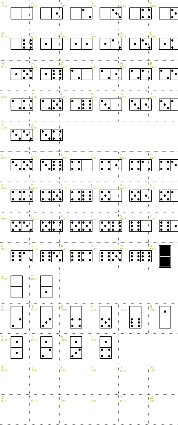 Character Mini-Map: White Dominoes font