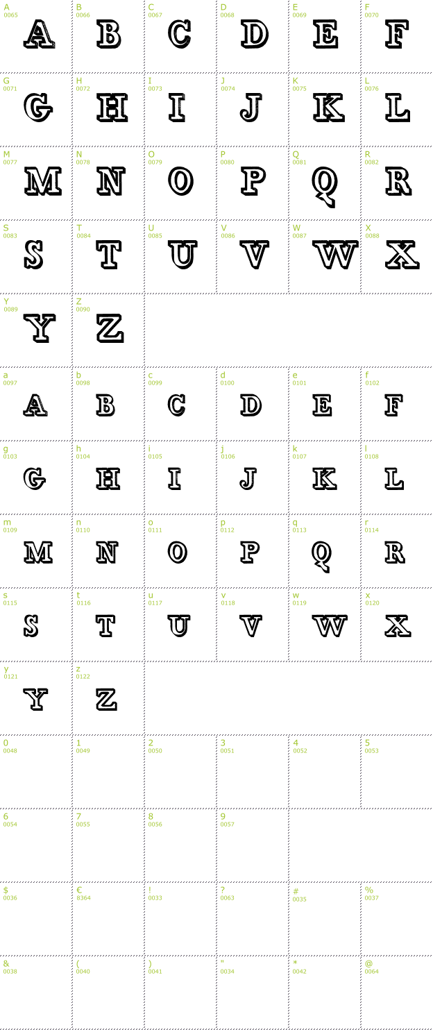 Character Mini-Map: Egidia font