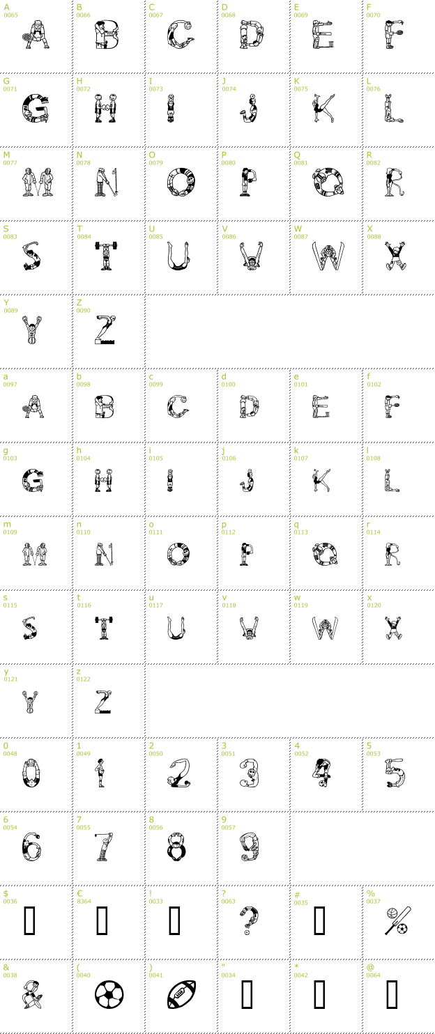 Character Mini-Map: Alpha Sports font