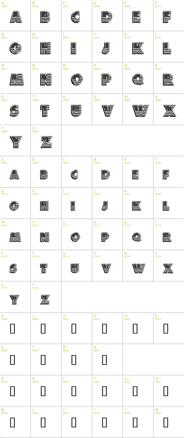 Character Mini-Map: American Dream font