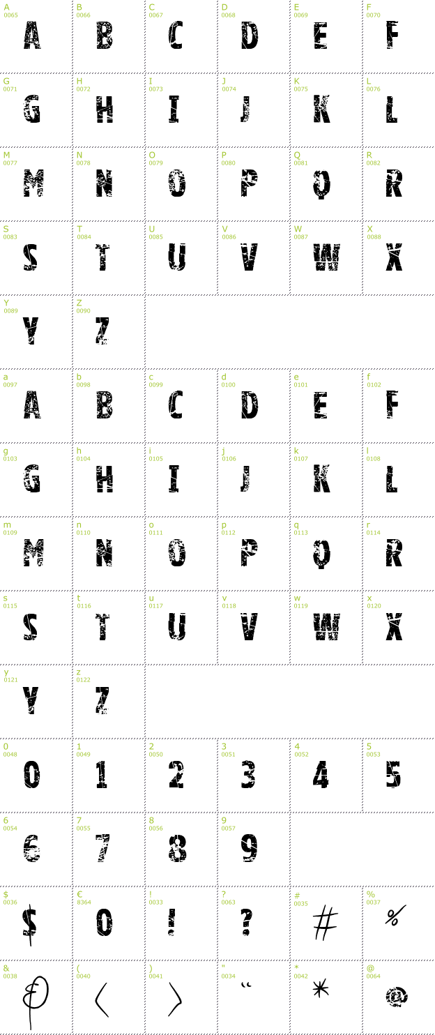 Character Mini-Map: Vtks Good Luck for You font