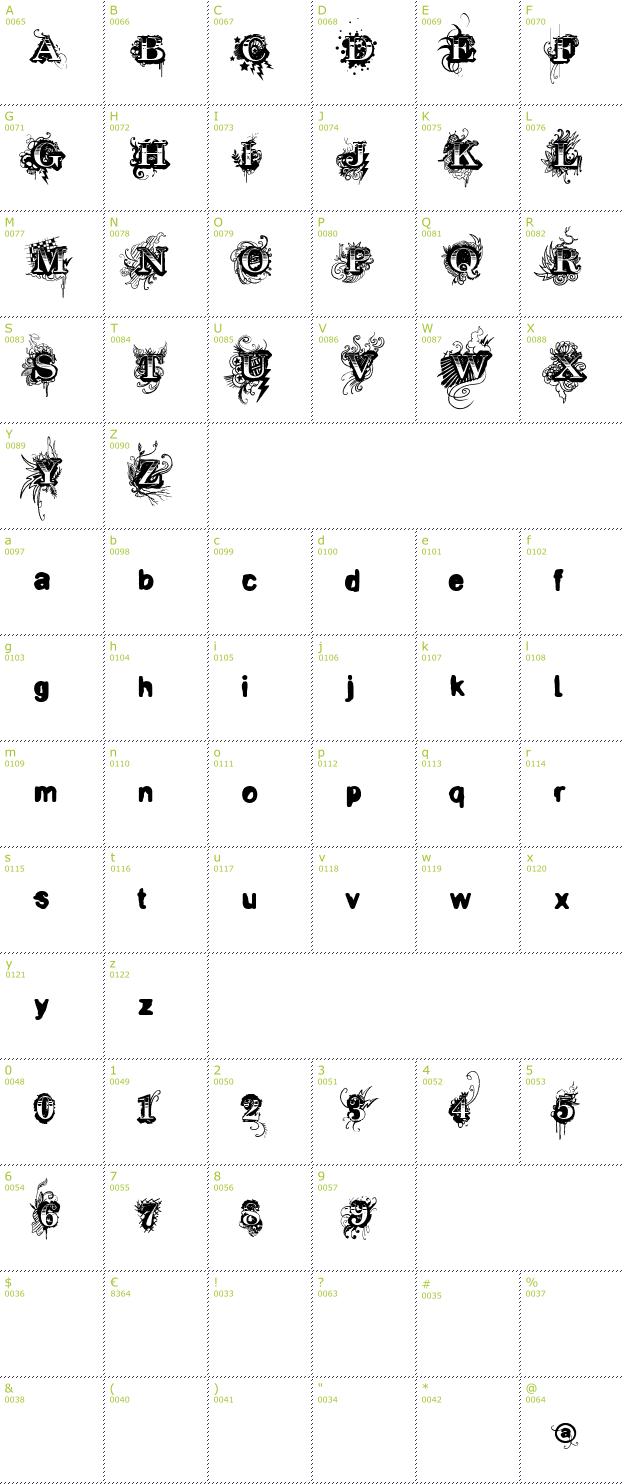 Character Mini-Map: Vtks Revolt font