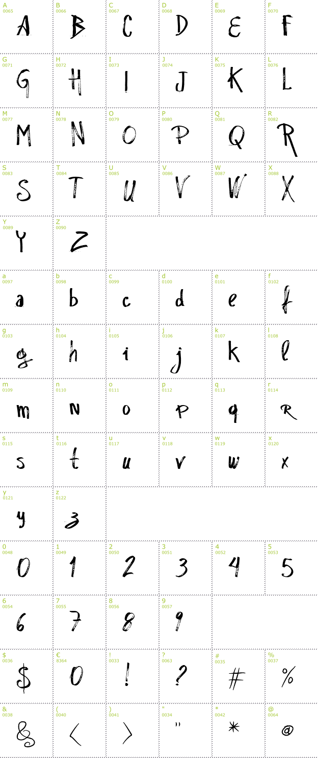 Character Mini-Map: Vtks Rascunho Errado font