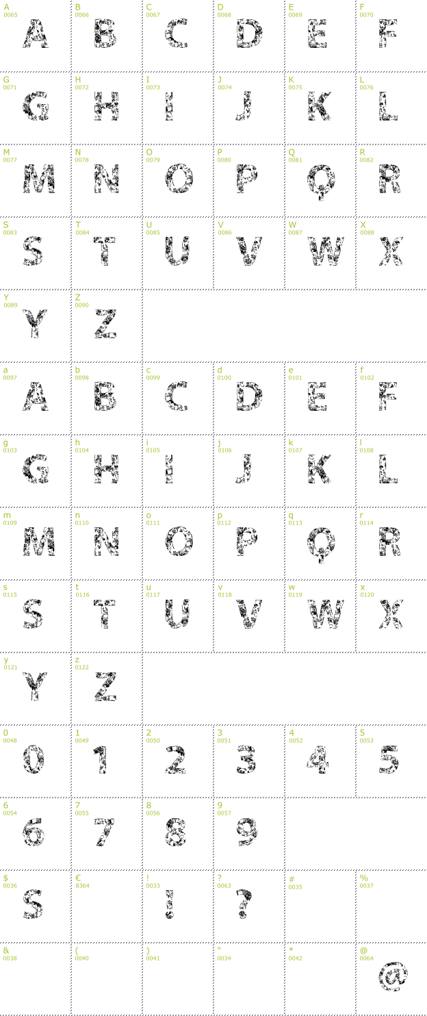 Character Mini-Map: Vtks Flowers in our Soul font