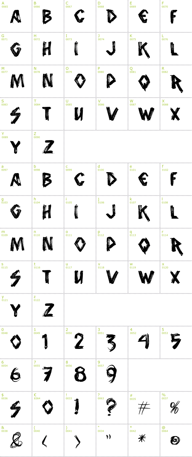 Character Mini-Map: Vtks Animal 2 font