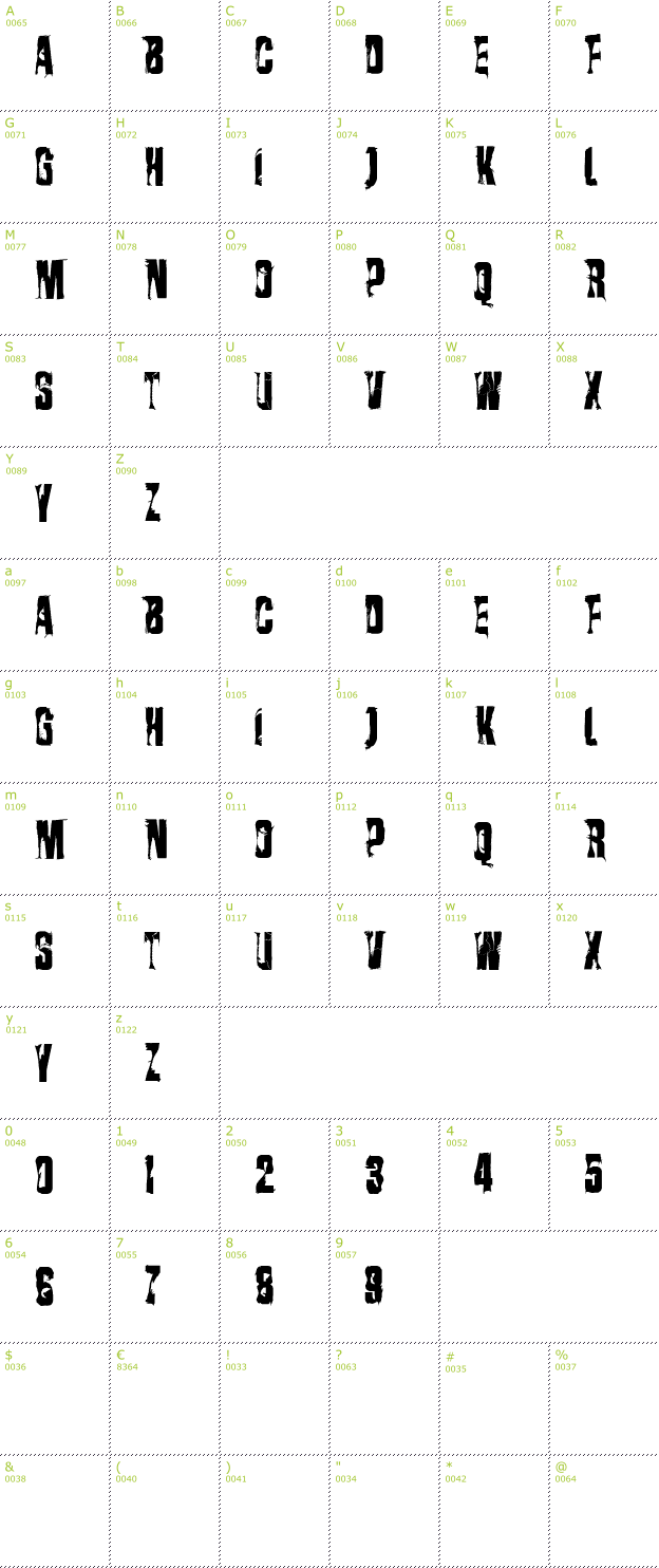 Character Mini-Map: VTKS Rasurada font