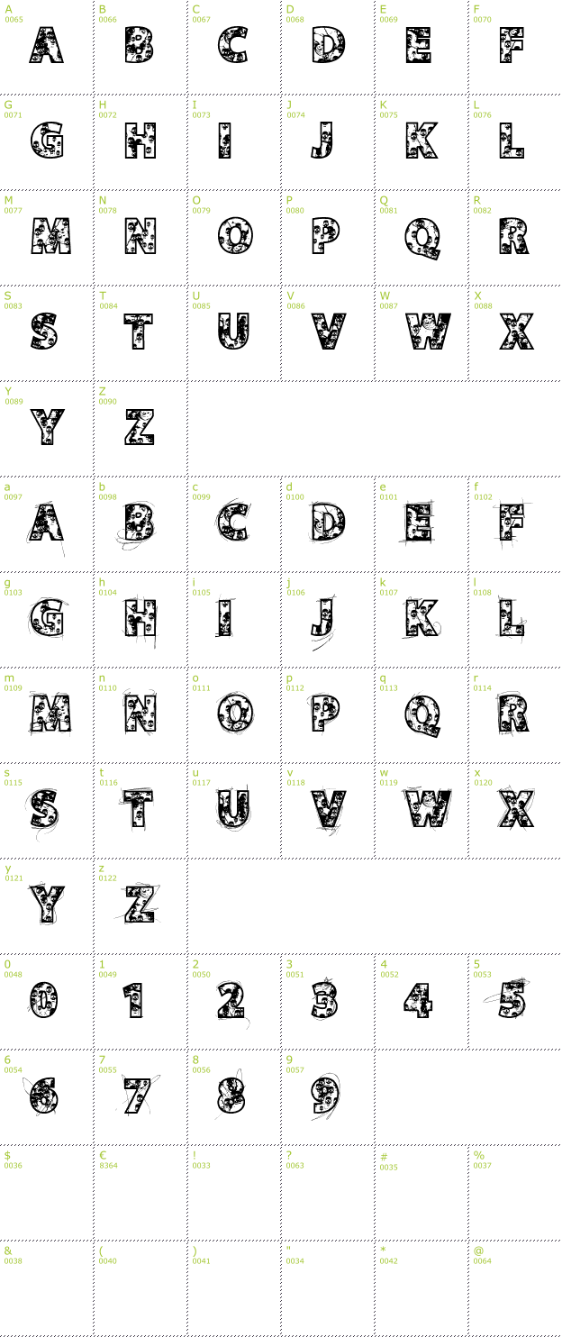 Character Mini-Map: VTKS Skulls font