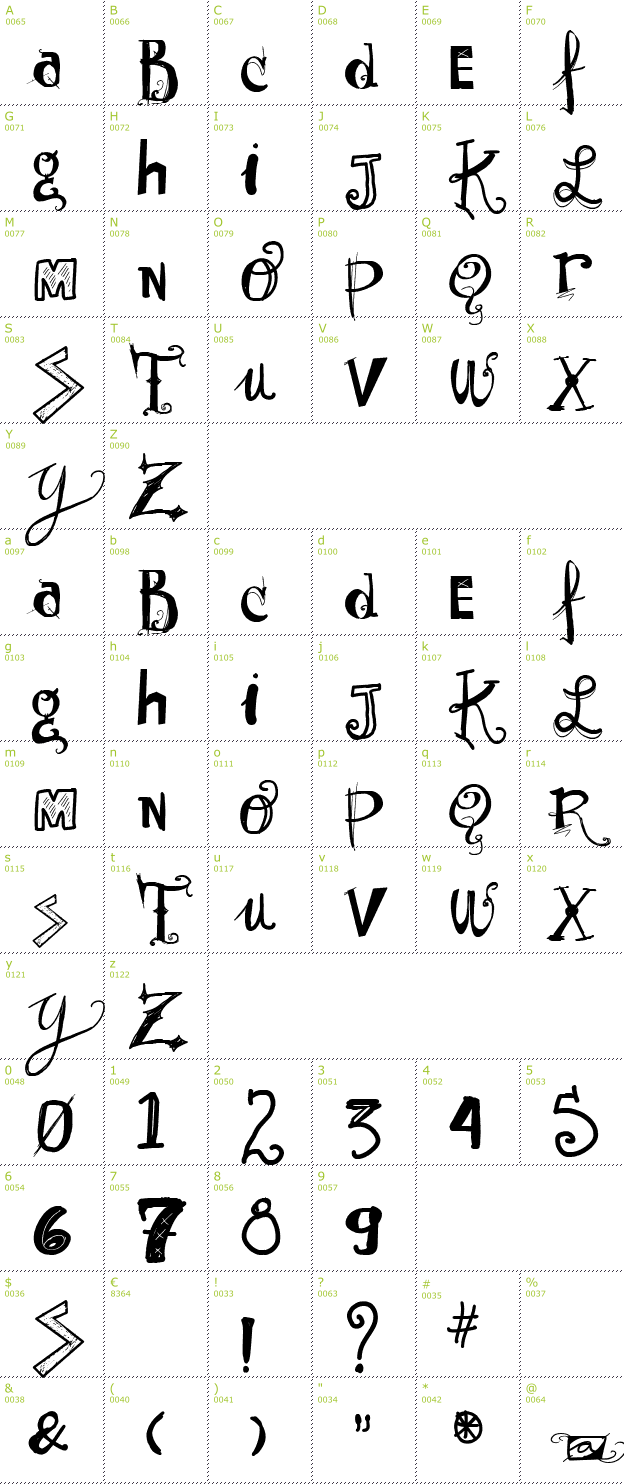 Character Mini-Map: Vtks Sunny Day font