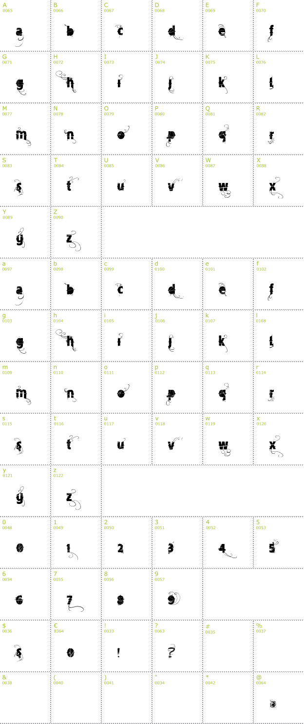 Character Mini-Map: Vtks Mercearia font