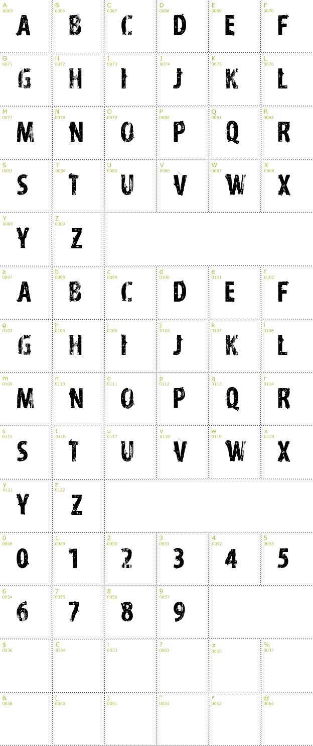 Character Mini-Map: VTKS Distress font