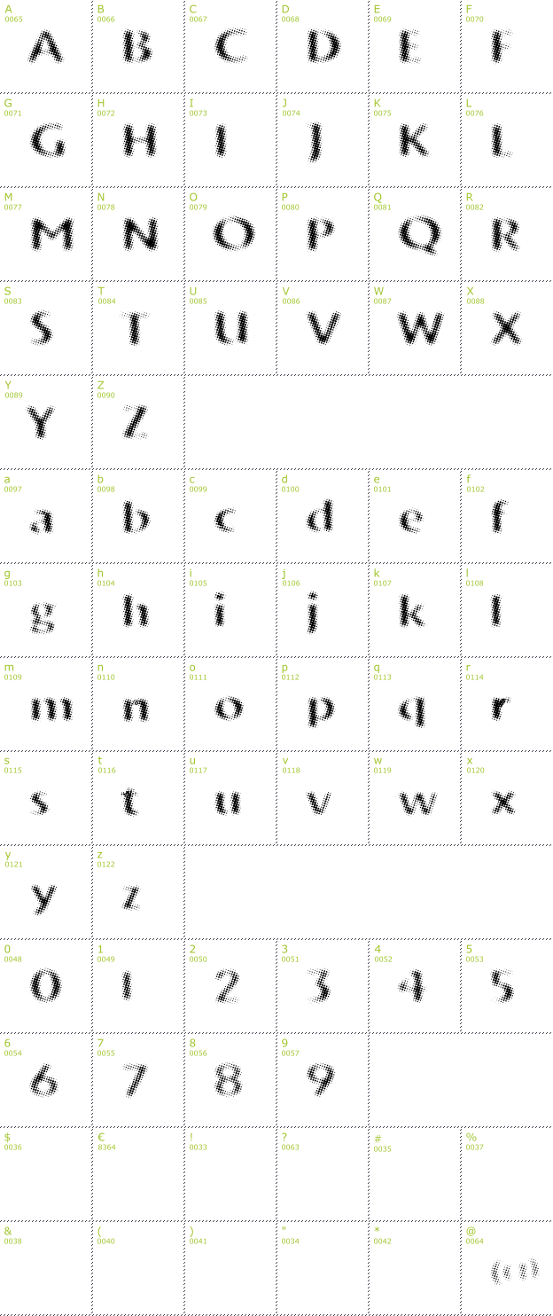 Character Mini-Map: VTKS Trunkset font