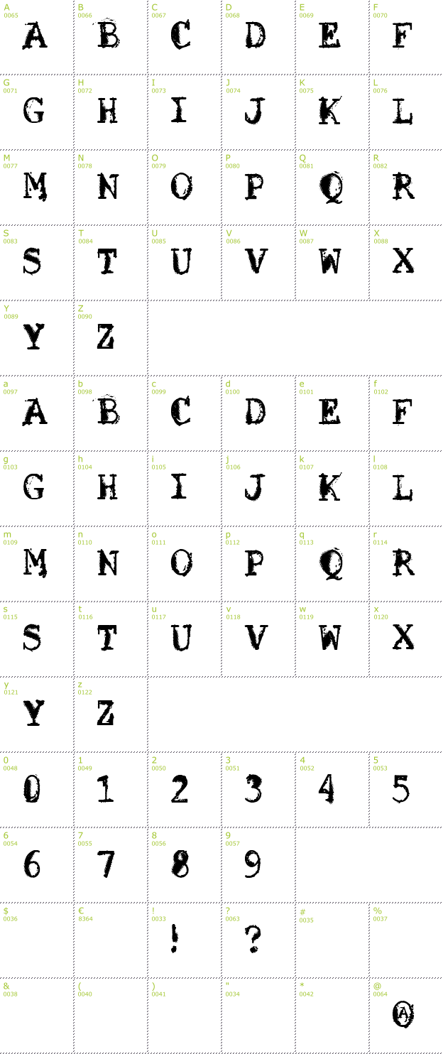 Character Mini-Map: VTKS Solucao Criativa font