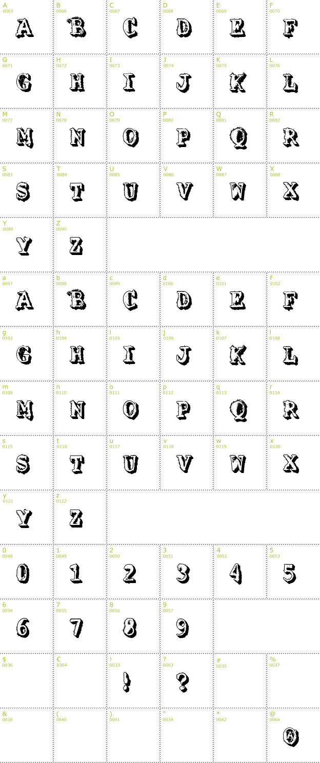 Character Mini-Map: VTKS Solucao Criativa Dois font