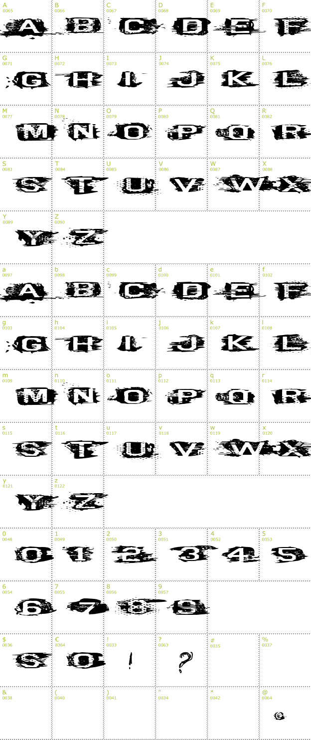 Character Mini-Map: VTKS Curve font