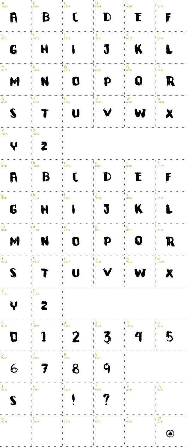 Character Mini-Map: VTKS Downtown font