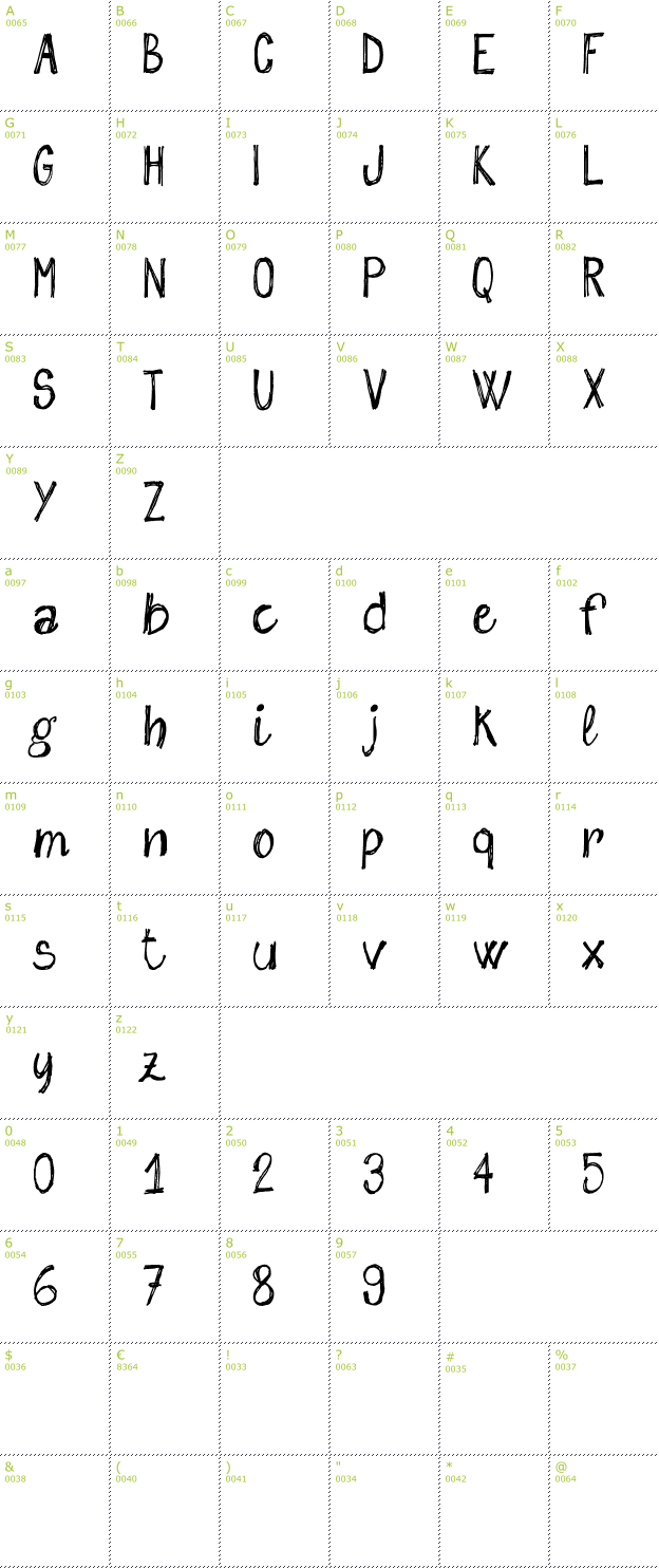 Character Mini-Map: Sketch me font