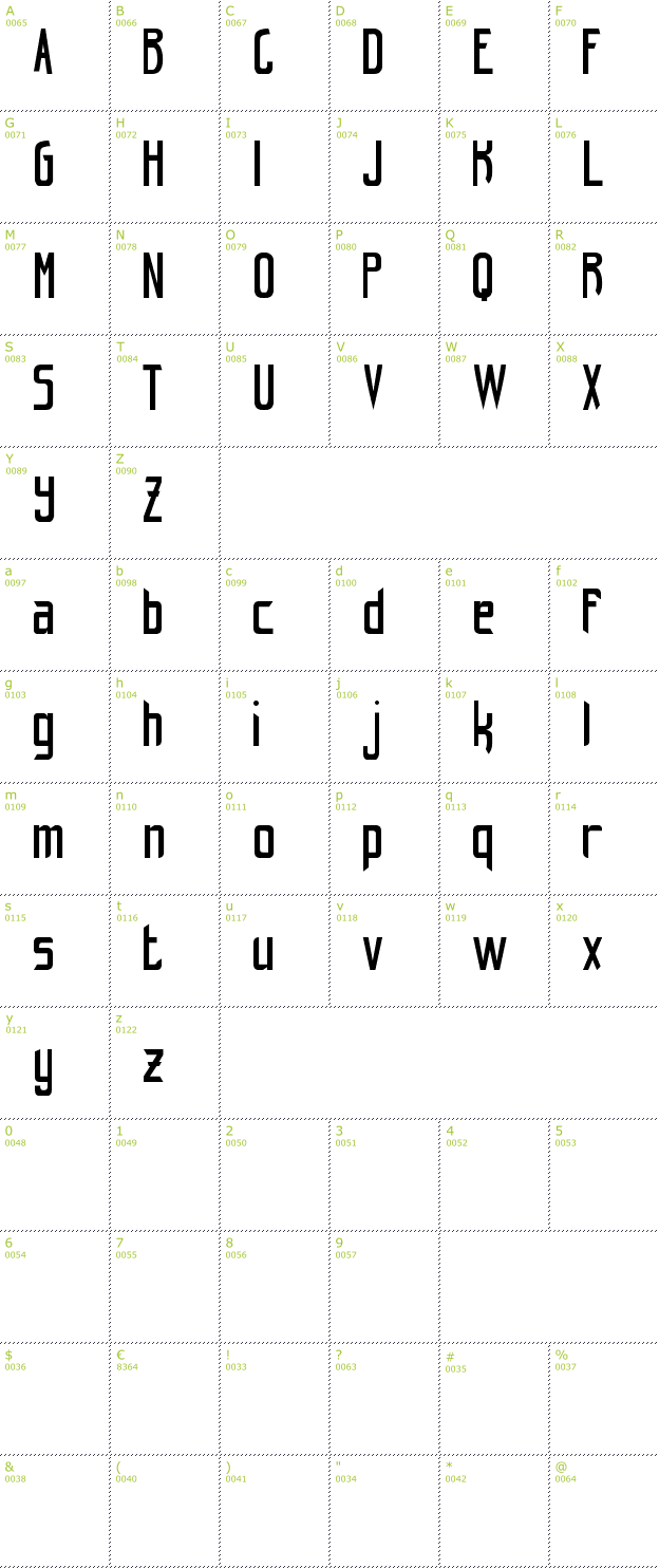 Character Mini-Map: Hint Retro font