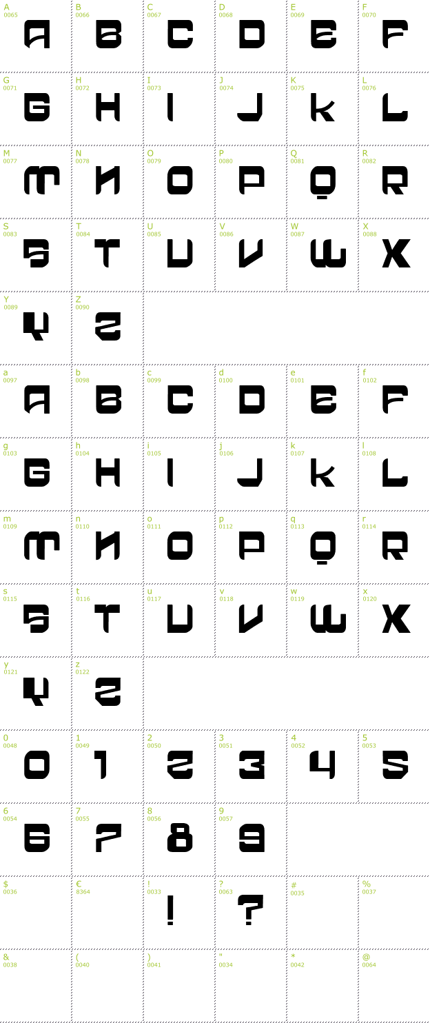 Character Mini-Map: VTKS Crazy Time font