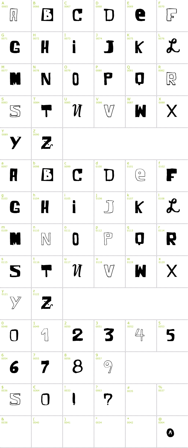 Character Mini-Map: VTKS Comic font