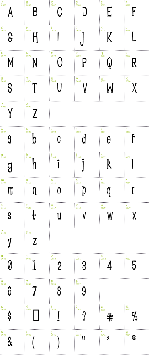 Character Mini-Map: Lounge Bait font
