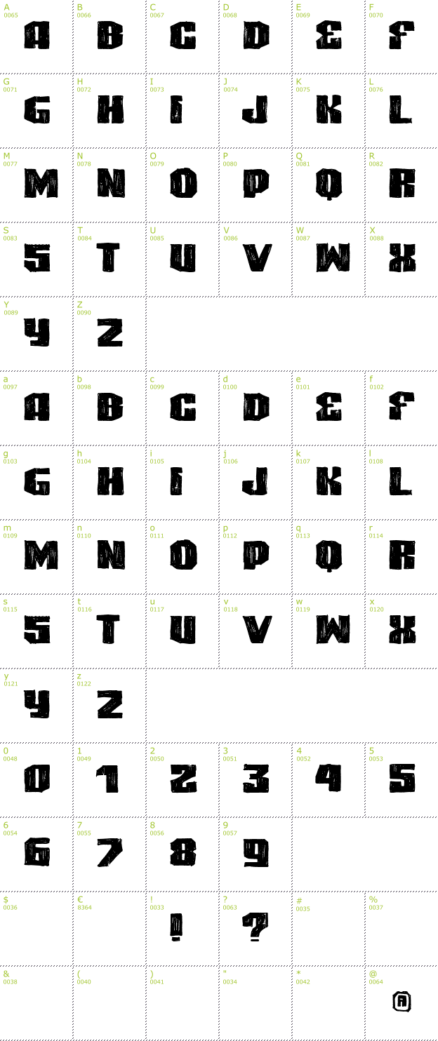 Character Mini-Map: VTKS Highlight font