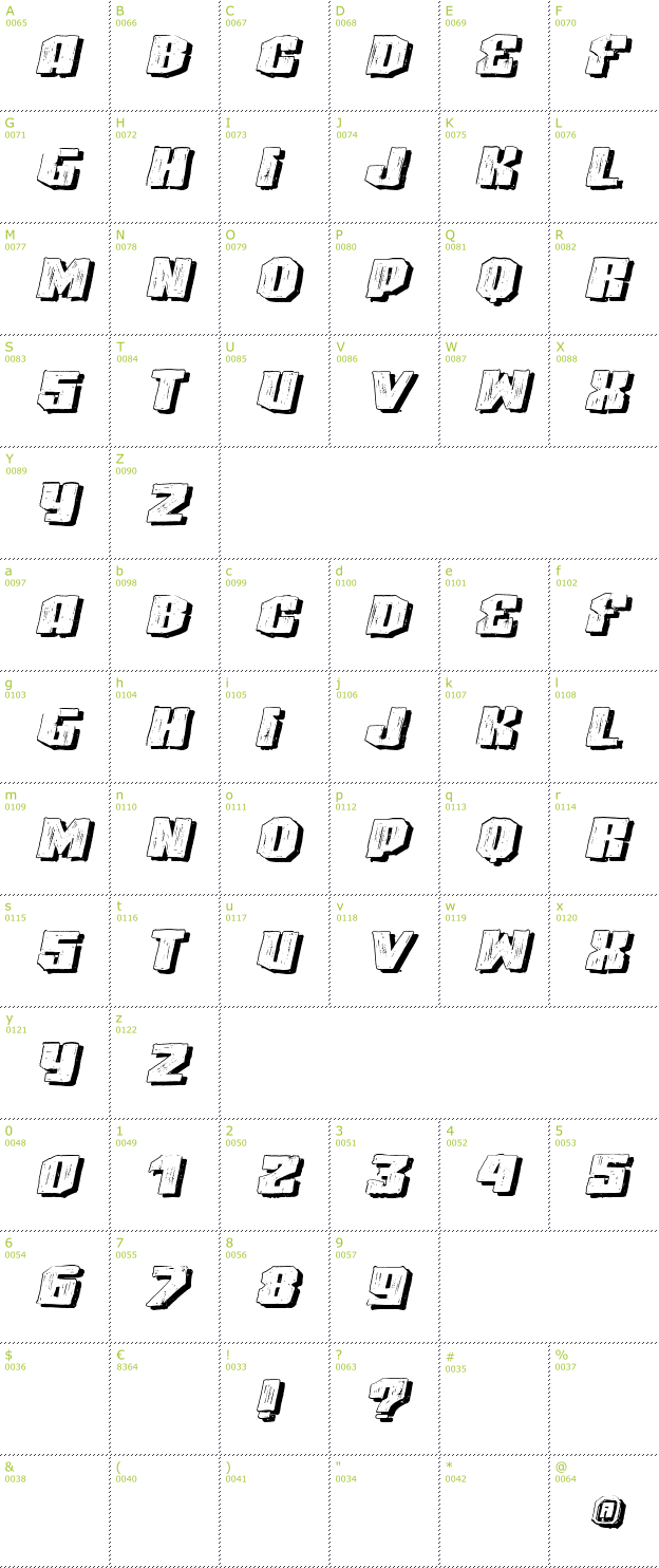 Character Mini-Map: VTKS Highlight 3 font